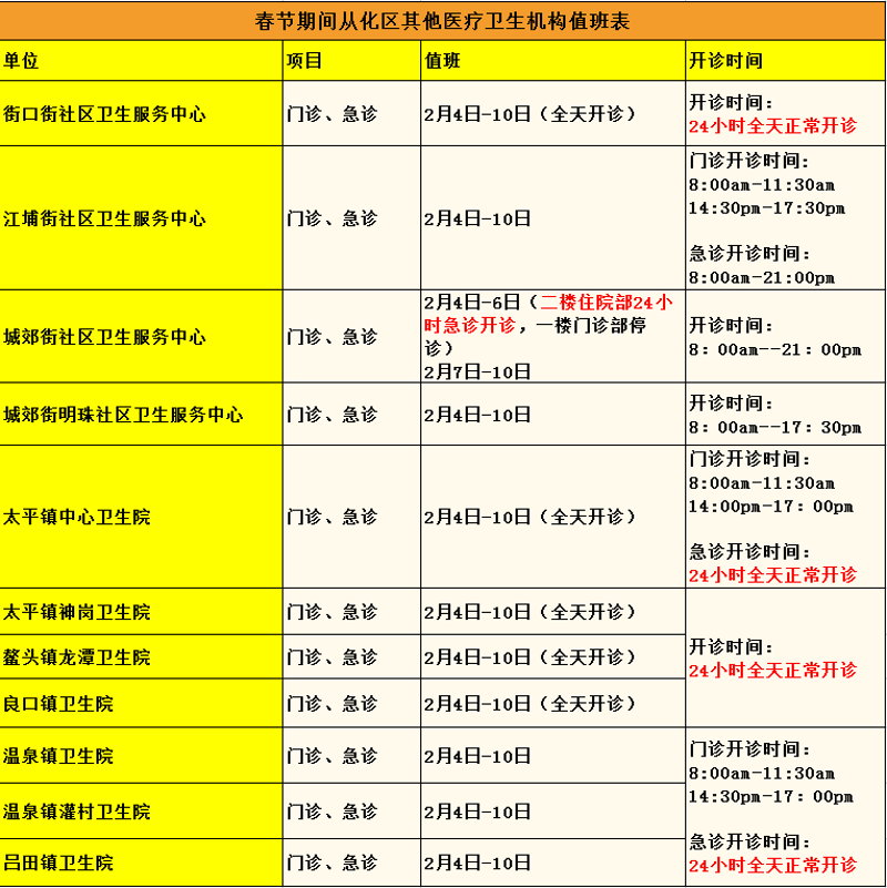 雪儿海蒂门诊部:寻找您心中的温馨港湾